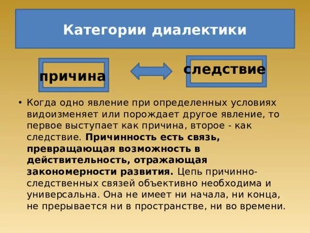 3 категории связи. Причины и следствия диалектики. Причина и следствие в философии. Категории диалектики причина и следствие. Причина и следствие в философии Диалектика.