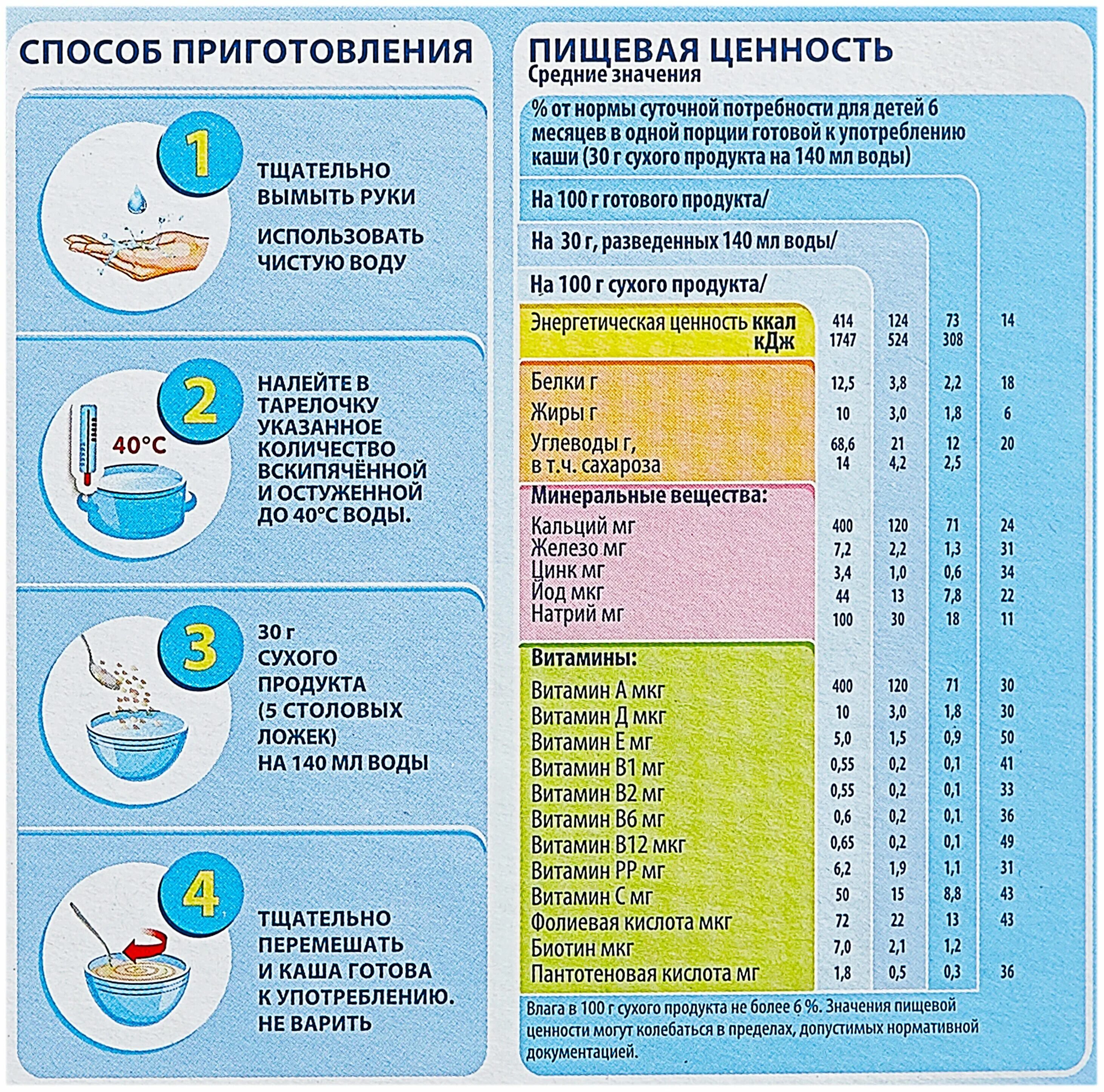 Порция каши в 4 месяца. Норма каши для ребенка. Каша умница рисовая 4 месяцев. Норма каши для ребенка 5 месяцев. Какие каши можно в год