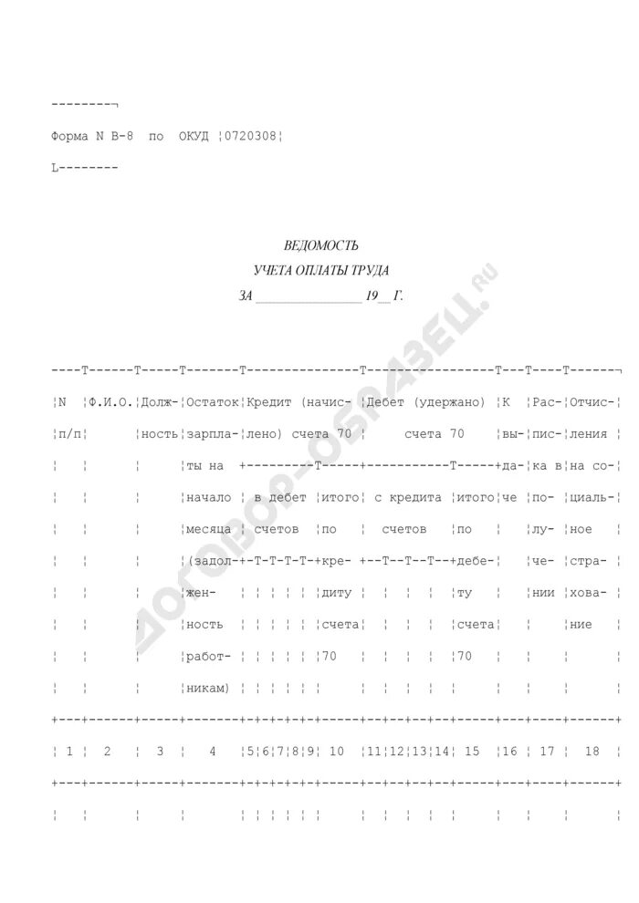 Форма 039 ведомость учета посещений. Форма фру 12 ведомость учета разъездов. фру-12 ведомость учета разъездов ржд. ведомость учета заработной платы. ведомость учета разъездов ржд.