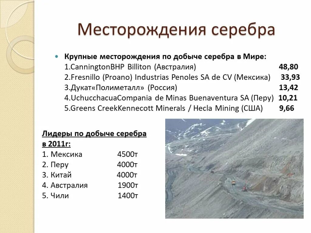 Серебро какое место. Месторождения серебра в России. Месторождения серебра в мире. Крупнейшие месторождения серебра. Месторождения серебра в Мексике.