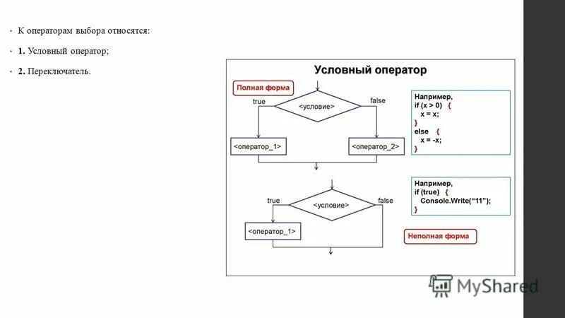 Форма записи оператора выбора. Что относится к условным операторам. Условный оператор паскаль. Что относится к условным операторам. Робот: условный оператор и циклы.