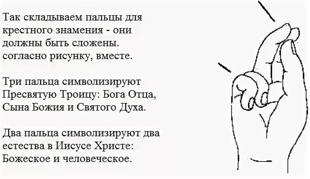 Осенение крестным знамением. Крестное Знамение правильно накладывать. Как креститься в православной церкви. Крестное Знамение у православных и католиков. Как правильно креститься православным.