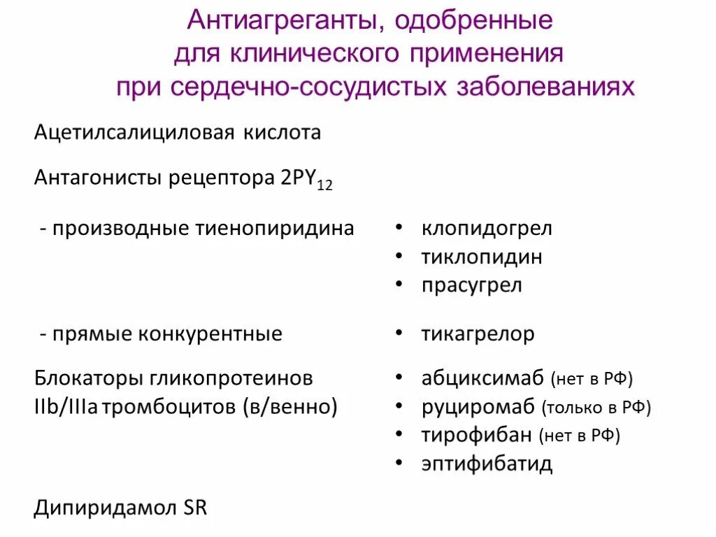 Лекарства при сосудистых заболеваниях. Антиагреганты. Сердечные антиагреганты. Антиагреганты применяются. Классификация антиагрегантов.