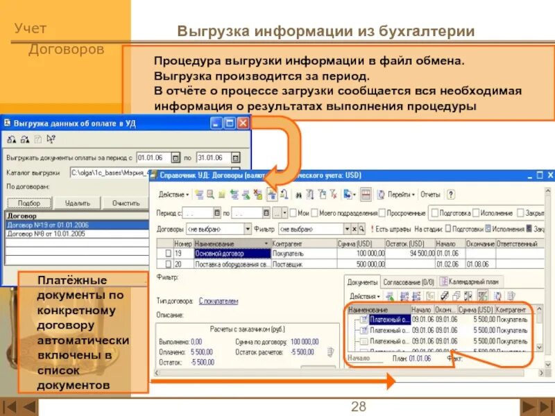 Учет договоров. Система учета договоров. Учет контрактов.