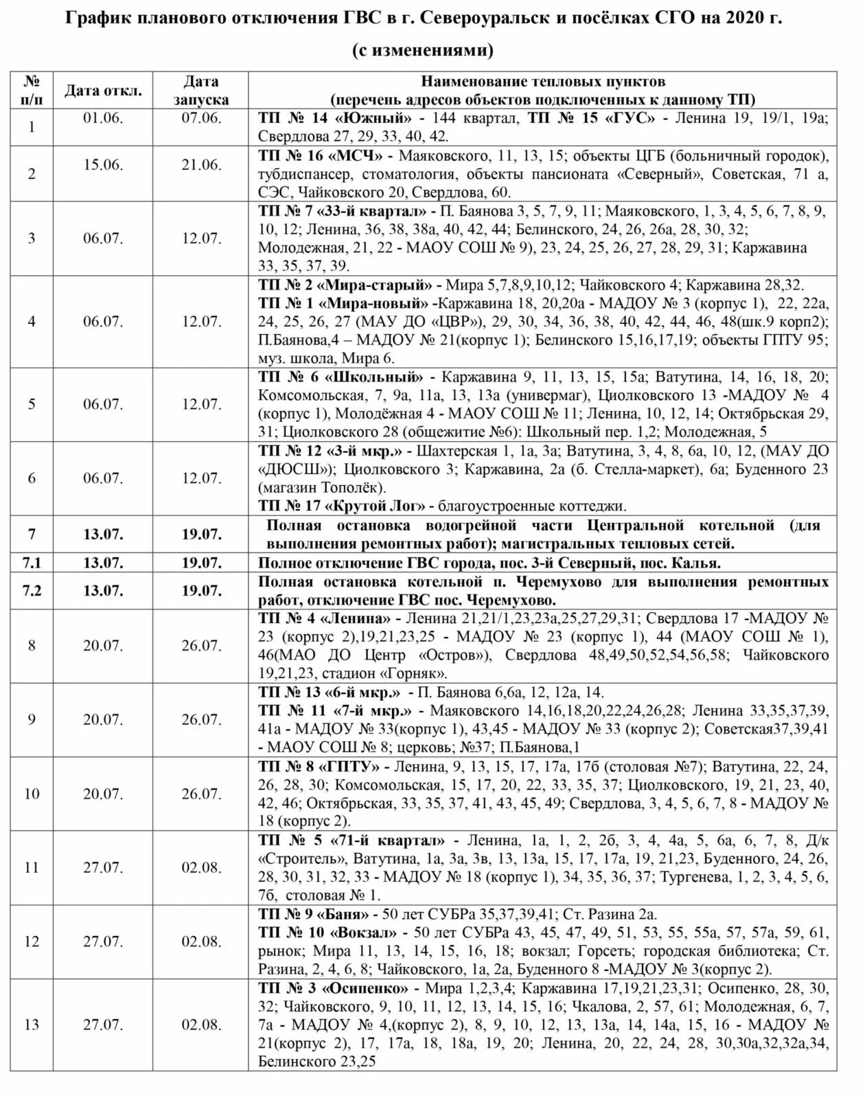 Расписание североуральск черемухово. Плановое отключение горячей воды. Расписание Калья Североуральск. График отключения горячей воды в 2022г в Североуральске. Расписание автобусов Североуральск Черемухово.
