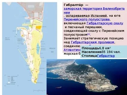 Гибралтар результаты