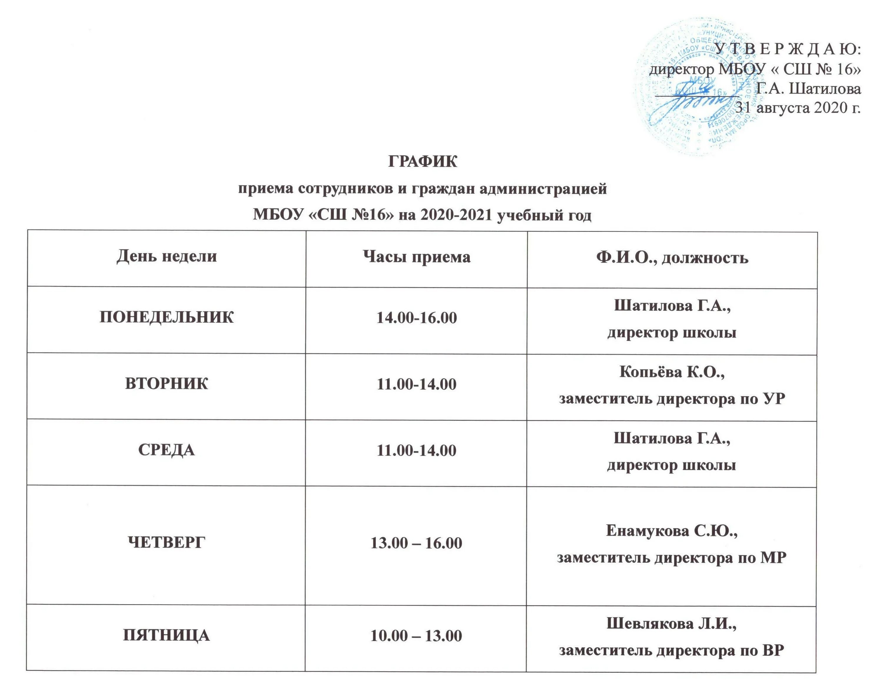 Деятельность по приему граждан. График личного приема граждан. График приема сотрудников. График приема руководителя. График приема сотрудников по личным вопросам.