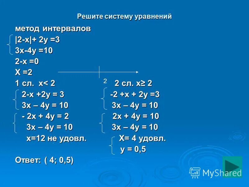 Реши уравнения 4x 2. Решить систему уравнений. Решите систему уравнений x^2-3y=0. Решите систему уравнений{ x+2y=3 x. Y 2x решить уравнение.