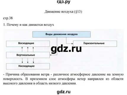 География 6 класс стр 38