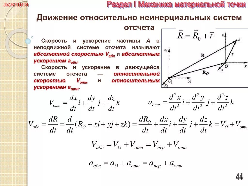 Ускорение частицы направлено. Движение относительно неинерциальных систем отсчета. Скорость материальной точки. Скорость движения материальной точки. Кинематика относительного движения материальной точки.