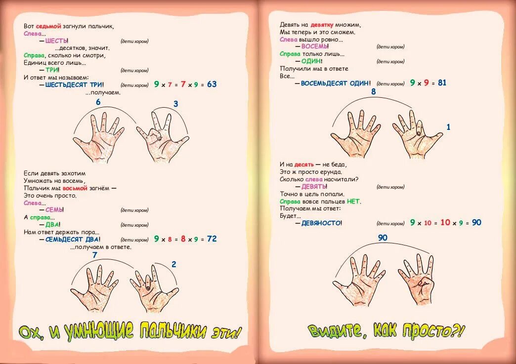 Таблица умножения легко и быстро. Легкая методика запоминания таблицы умножения. Упражнения для запоминания таблицы умножения. Таблица умножения быстрый способ запоминания.