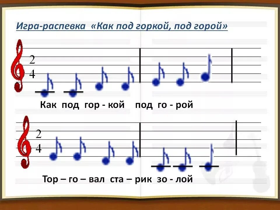 Распевка 7 минут. Распевание Ноты. Игры распевки. Русские народные распевки. Как под горкой под горой Ноты.