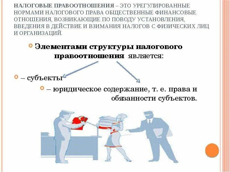 Правоотношения возникают между. Элементы правоотношений. налоговые правоотношения. структура налоговых правоотношений. элементами структуры налогового правоотношения является:.