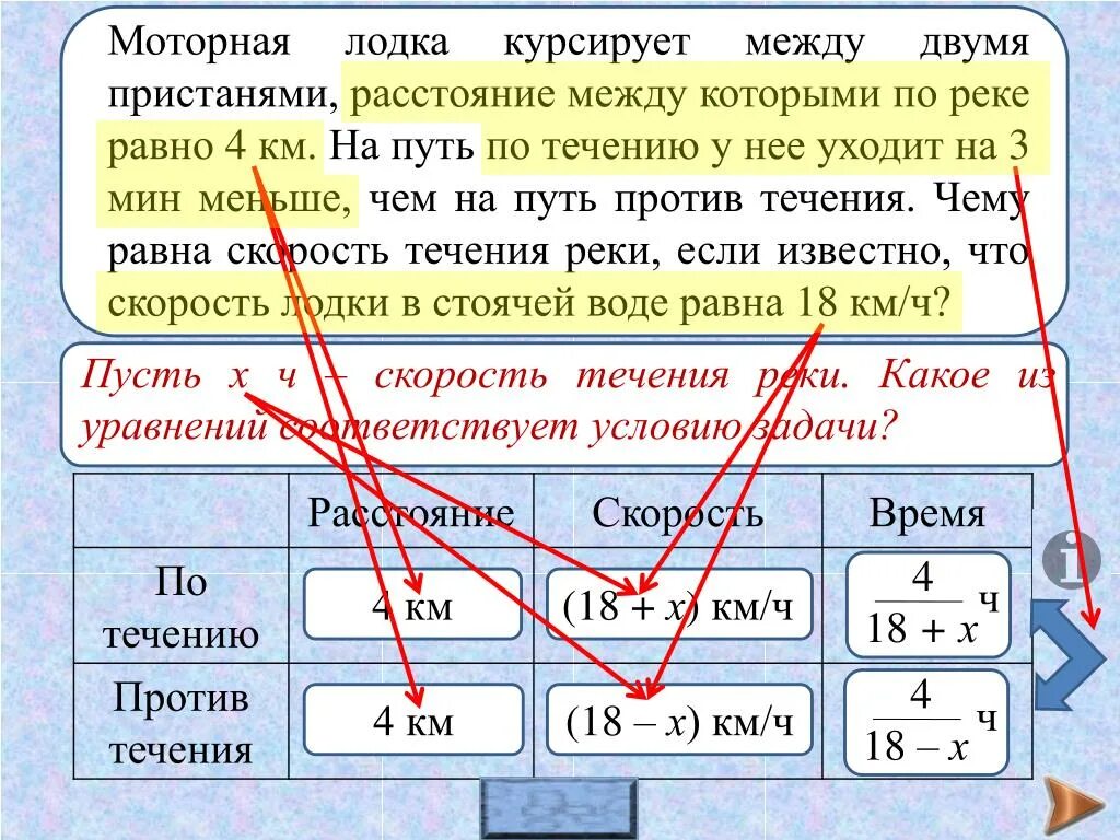 Расстояние между двумя причалами на реке. Расстояние между двумя пристанями равно. Задачи на движение по реке. Расстояние между двумя пристанями по реке. Катер курсирует между двумя пристанями.