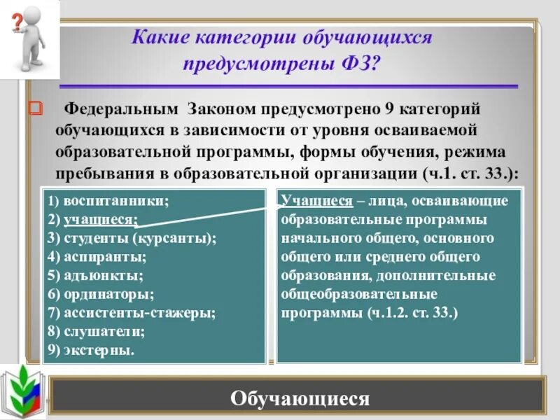 Какие категории относятся к овз. Категории учащихся. категории обучающихся в образовательных организациях. категория обучающегося. категория обучающегося в школе.