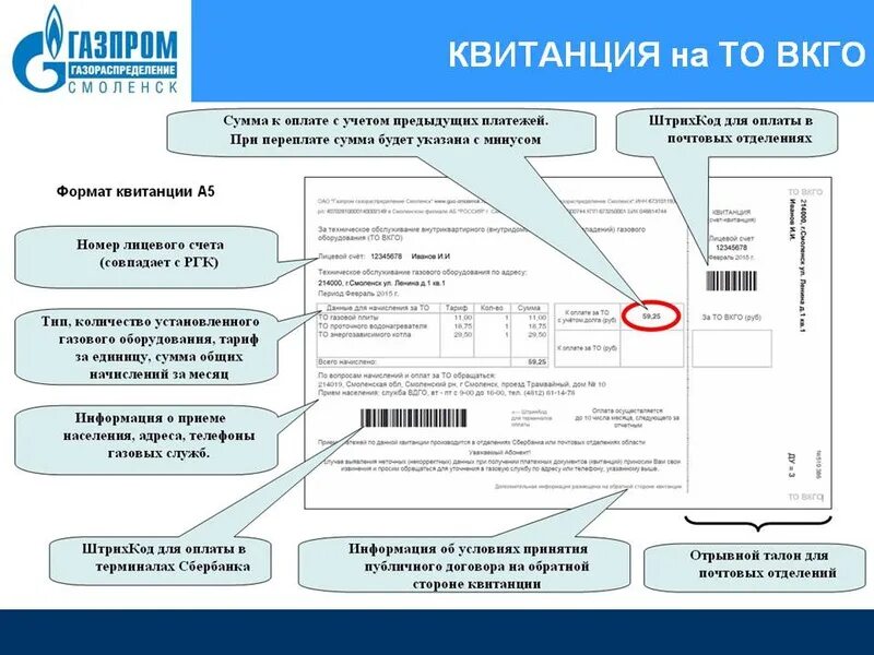 Техобслуживание газового оборудования квитанция. ВДГО расшифровка в квитанции. Техобслуживание ВДГО В квитанции что это. Расшифровка квитанции затгаз.