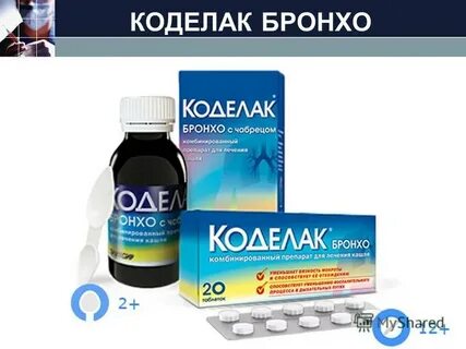 Аналог сиропа коделак