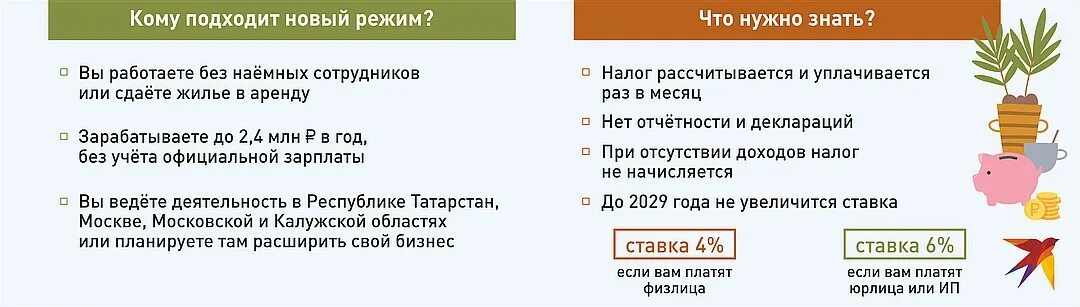 Можно ли самозанятому работать по тк. Можно ли самозанятому устраиваться официально.