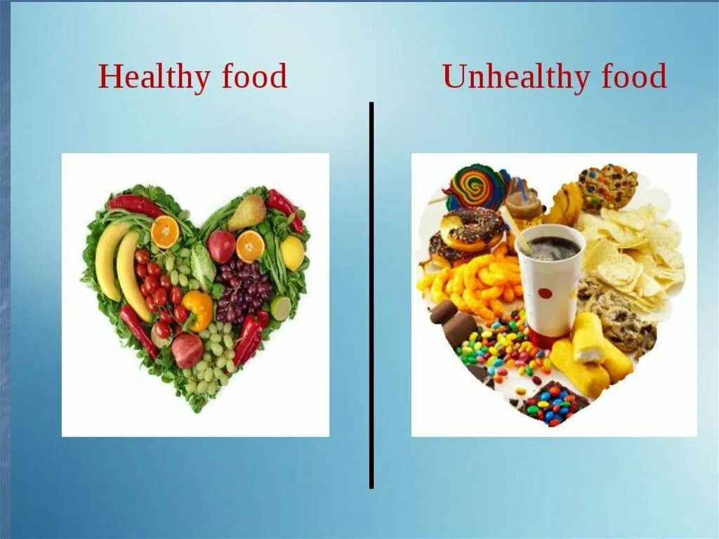 Проект healthy food and unhealthy food. Healthy and unhealthy food для детей. Healthy food презентация. Healthy and unhealthy food английский.