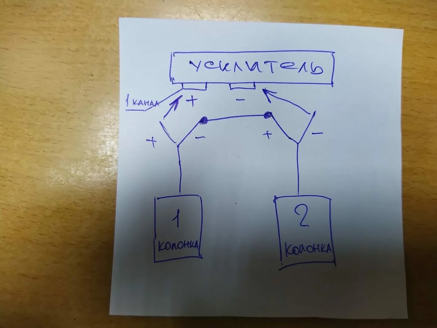 Подключение 2 динамиков к 2 канальному усилителю. Подключение 2 динамиков к одному каналу усилителя. Подключение 2 колонок на один канал усилителя. Как подключить 2 динамика на один канал без усилителя. Подключись к 2 колонку