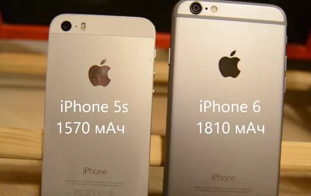 Айфон 6s батарея емкость. Ёмкость на айфон 6. Аккумулятор для iphone 6. Айфон 6s емкость аккумулятора. Сколько миллиампер часов в айфоне