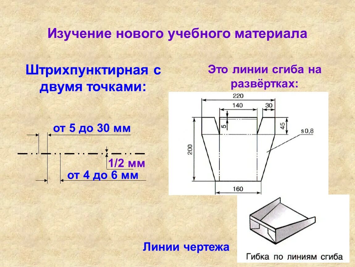 Линия сгиба на развертках. Графическое изображение деталей и изделий 5 класс. Линия сгиба в черчении. Линия сгиба на чертеже. Как показывают линии сгиба