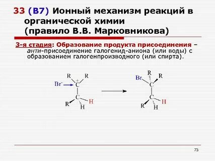 Радикальные механизмы в органической химии