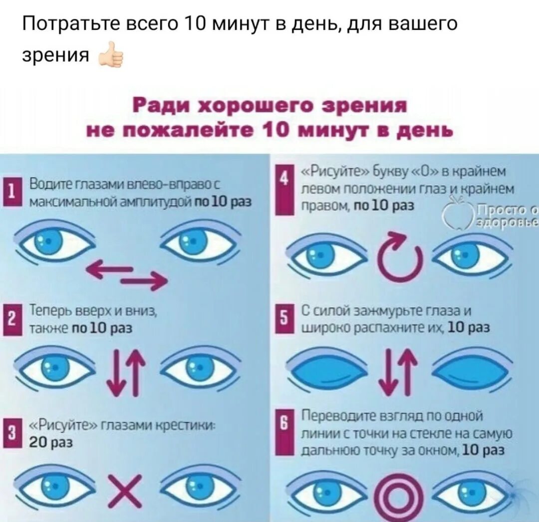 Кто включить глаз. Памятка упражнения для глаз. памятка для улучшения зрения. методы сохранения зрения. зарядка для глаз.