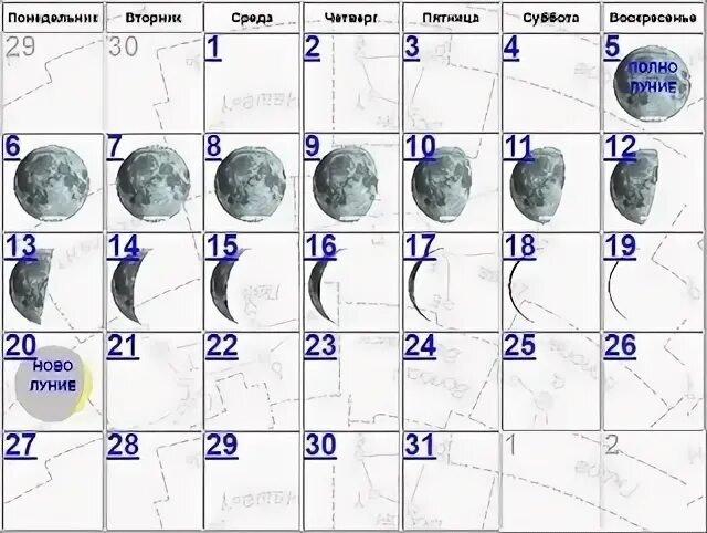Луна на прибыли или на убыль. Убывающая Луна в июле. Убывающая Луна в июле 2022. Убывающая Луна в июле 2022 года. Фазы Луны в июле 2022 года.