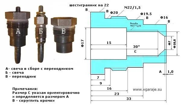 Соединение ов
