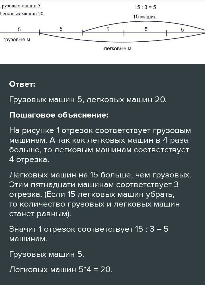 На стоянке грузовых машин в 4 раза меньше чем легковых легковых. Стоянка грузовых и легковых автомобилей. Решение на стоянке 15 грузовых машин. На стоянке грузовых машин в 4 раза меньше чем легковых легковых чертеж.