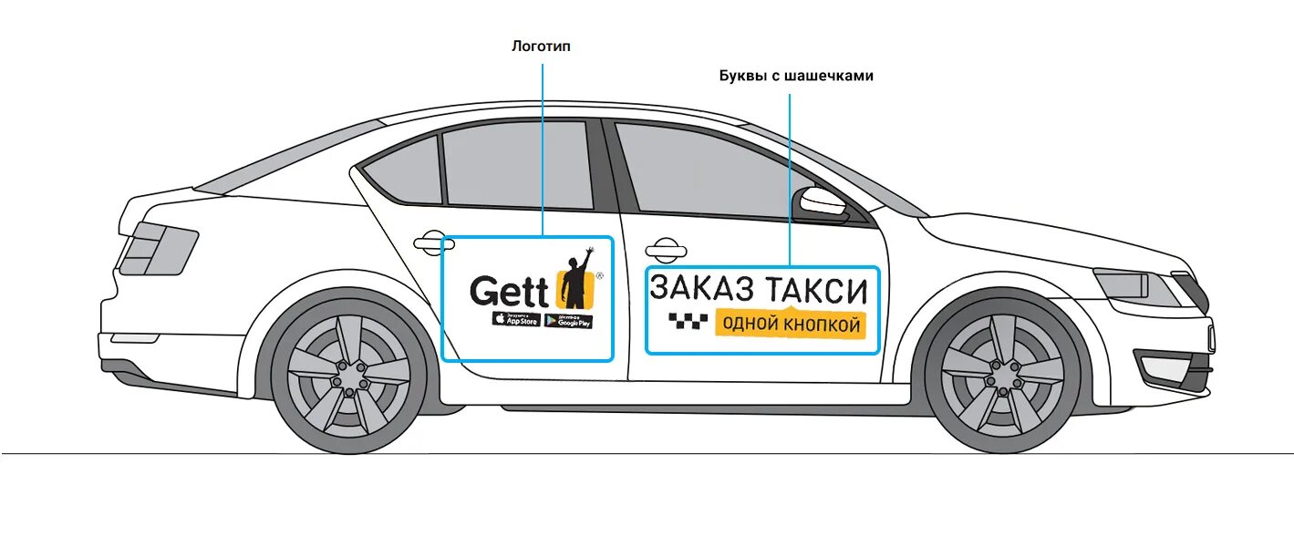 Расположение наклеек. Наклейки Сити мобил. Сити мобил наклейки на авто. Сити мобил наклейка на автомобиль. Магнитные логотипы на авто.