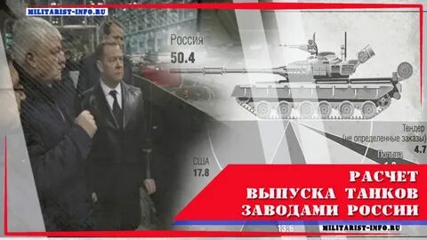 Сколько танков производит уралвагонзавод
