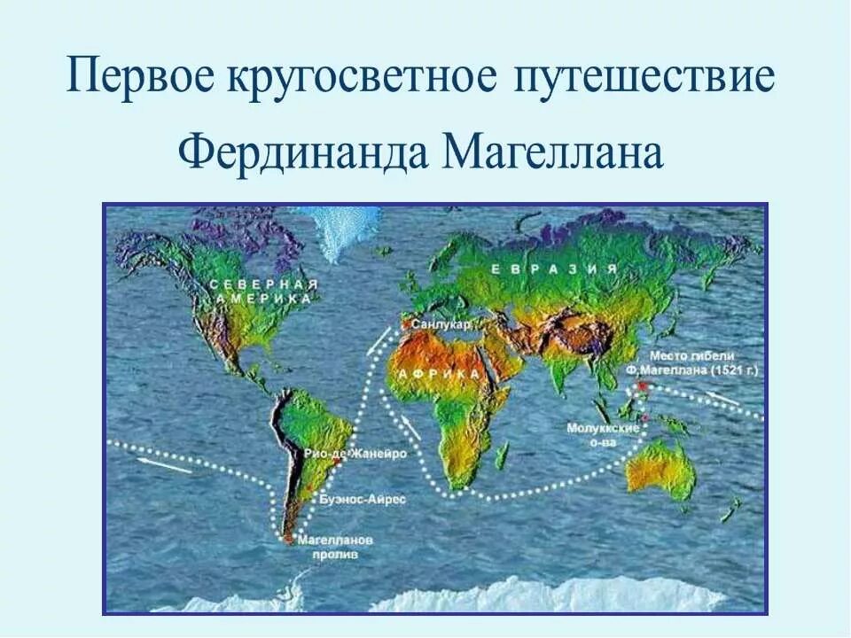 Кругосветное путешествие 2 класс. Фернан Магеллан карта путешествий. Путь Фернана Магеллана. Маршрут путешествия Фернана Магеллана. Кругосветное плавание экспедиции ф Магеллана.