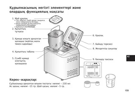 Хлебопечка lg инструкция по применению