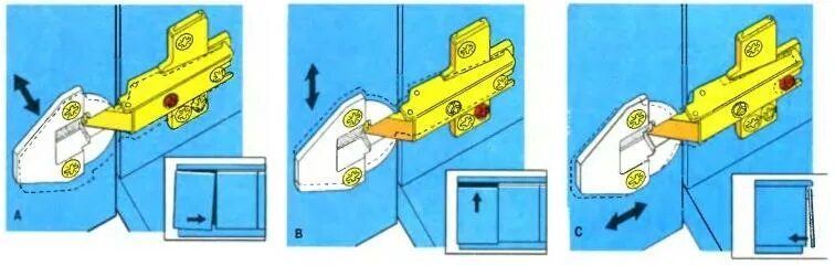 Схема регулировки дверок мебельных. Настройка мебельных петель. Регулировка мебельных петель. Мебельная петля с регулировкой по высоте.