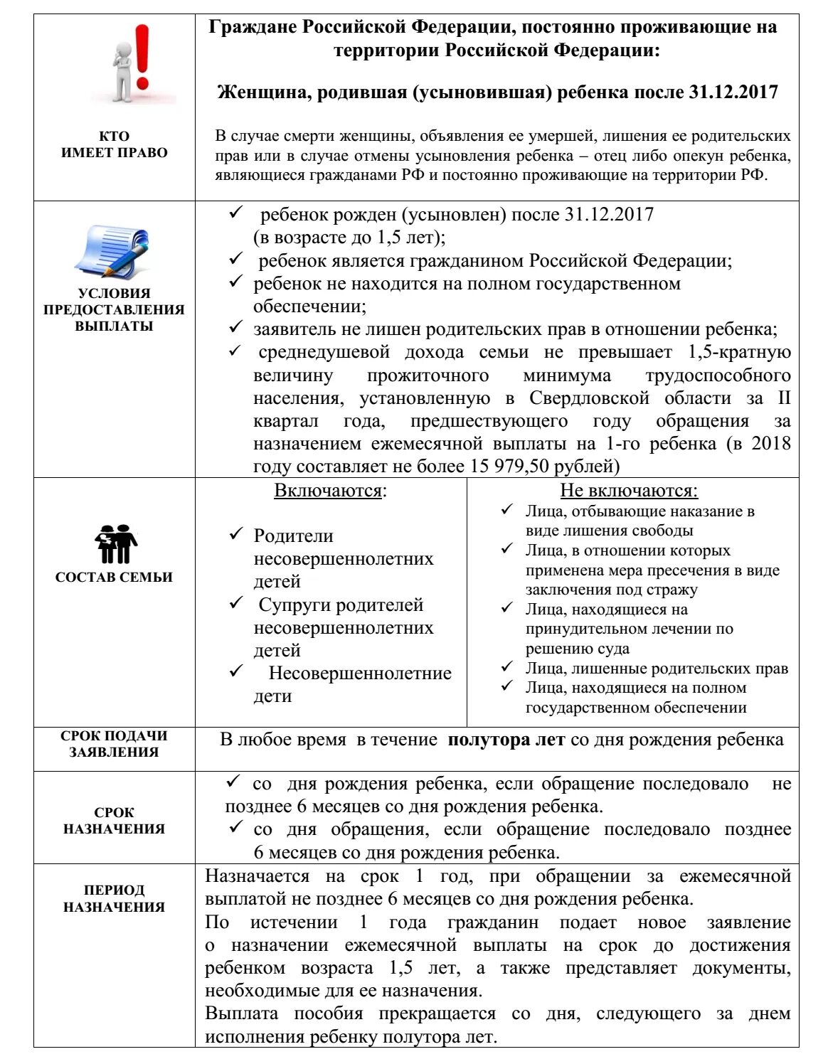 Назначение ежемесячной выплаты на питание. Ежемесячная выплата в связи с рождением первого ребенка. Выплаты детям на полном гос обеспечении. Пособие в связи с рождением ребенка юридический состав. Детские пособия назначаются с дня рождения или с месяца рождения.