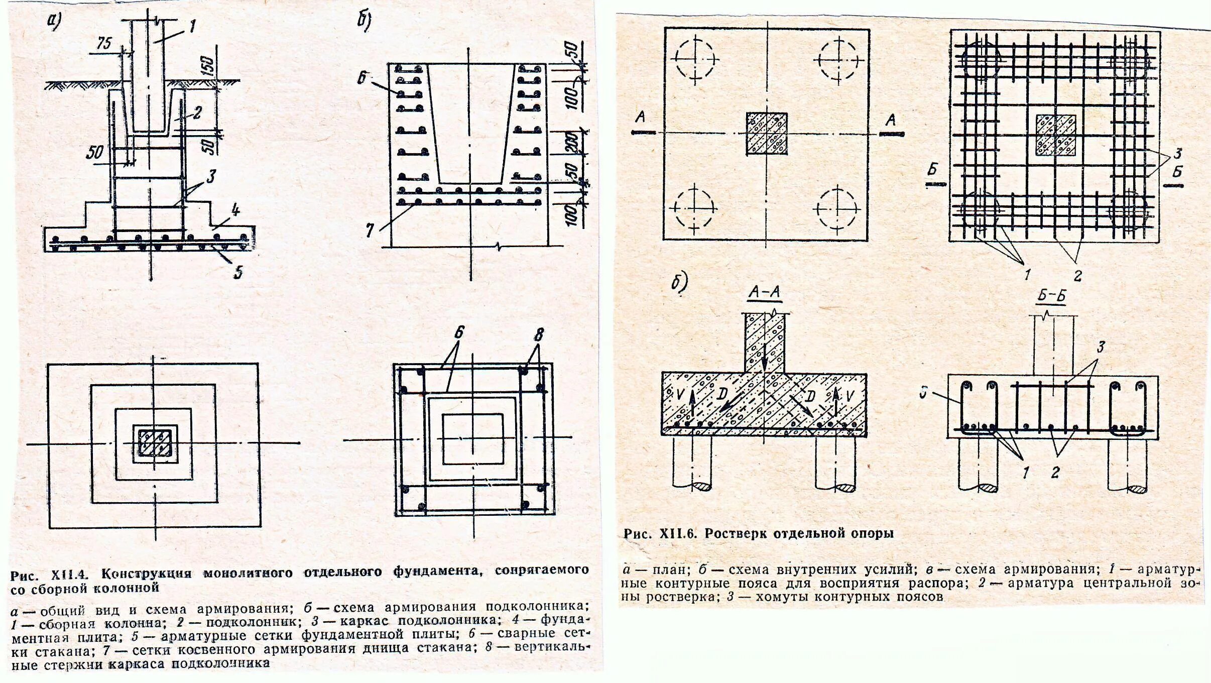 Пособие к сп бетонные. Фундаменты монолитные железобетонные столбчатые стаканного типа. Армирование плитного ростверка чертежи. Схема армирования монолитного ростверка. Армирование ростверка под колонну чертеж.