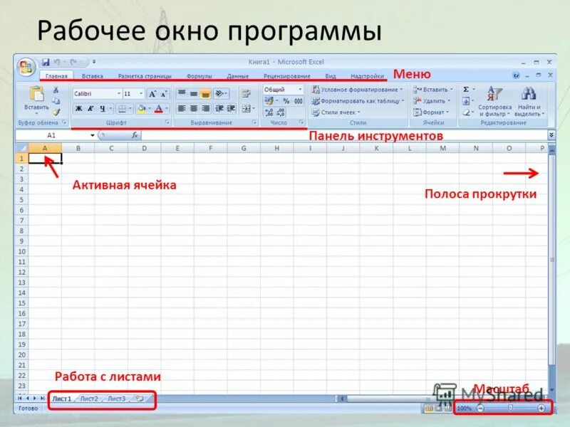 Окно программы. Окно рабочей программы. Рабочее окно ms excel. Окно рабочей программы. Основные элементы интерфейса окна excel.