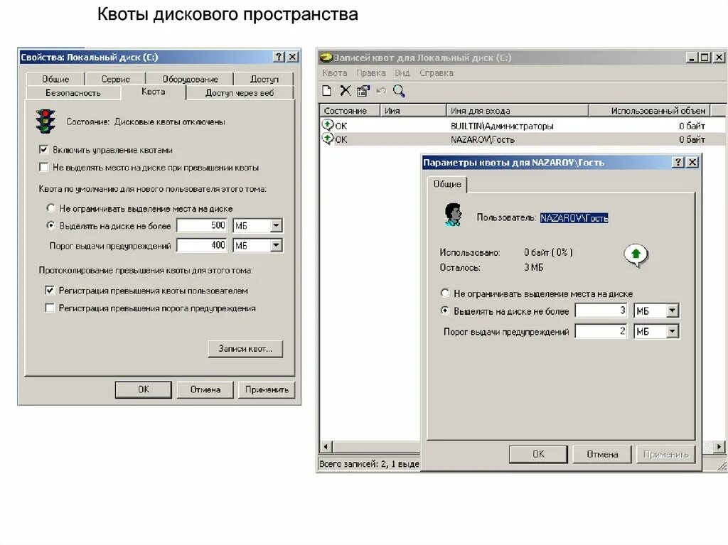 Превышение квоты
