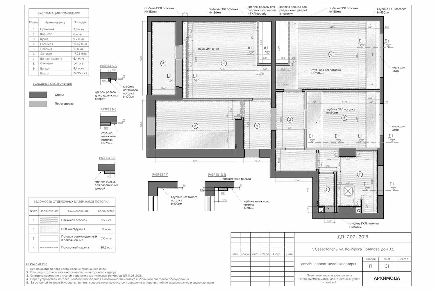 световой коэффициент в учебных помещениях должен быть. проем под секционные ворота схема. ведомость дверей в дизайн проекте. откос котлована сп таблица. эргономические требования к интерьеру.