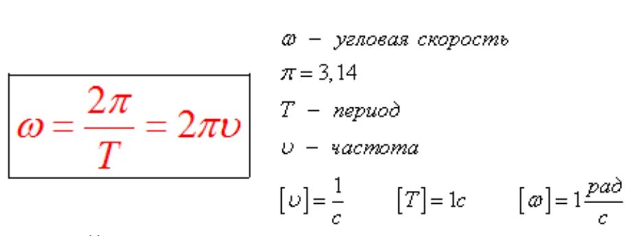 Формула через скорость. Угловая частота вращения и угловая скорость. Угловая скорость от частоты вращения формула. Формула угловой скорости через обороты. Формула угловой скорости периода вращения.