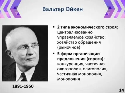 Неолиберализм в отличие от кейнсианства предполагает
