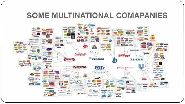 Каким компаниям принадлежат бренды. Мировые корпорации. Транснациональные компании. Корпорация схема. Multinational companies
