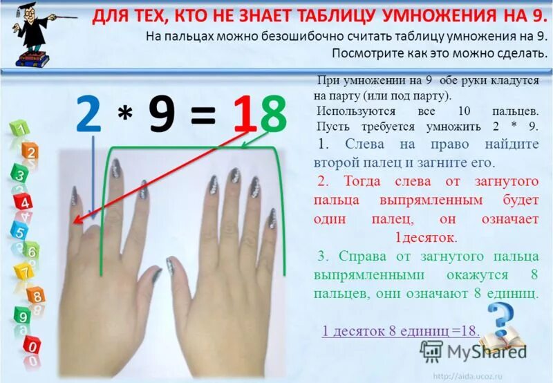 Таблица умножения на 2 как научить ребенка. Как быстрее выучить таблицу умножения ребенку 2 класс. Как ребенка научить таблицу умножения на 3. Как научить ребенка таблице умножения на 2и3 быстро.