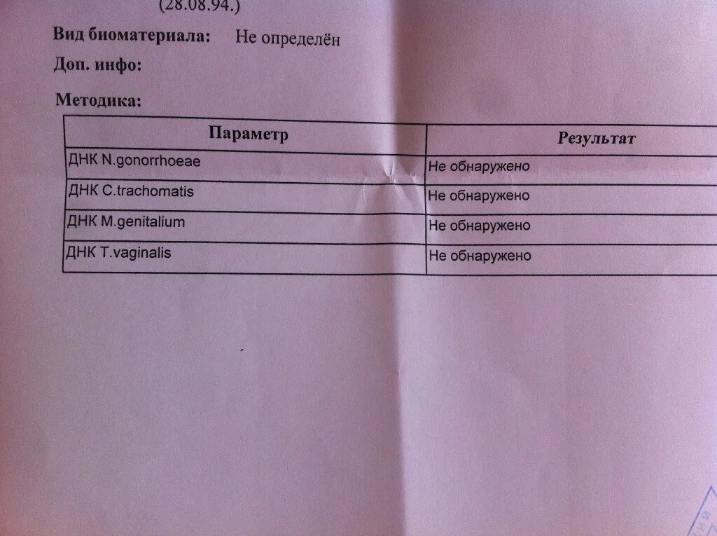 Флороценоз анализ расшифровка норма. Бактериальный вагиноз анализ. Анализ на баквагиноз. Исследование на бактериальный вагиноз. Анализы при бактериальном вагинозе.