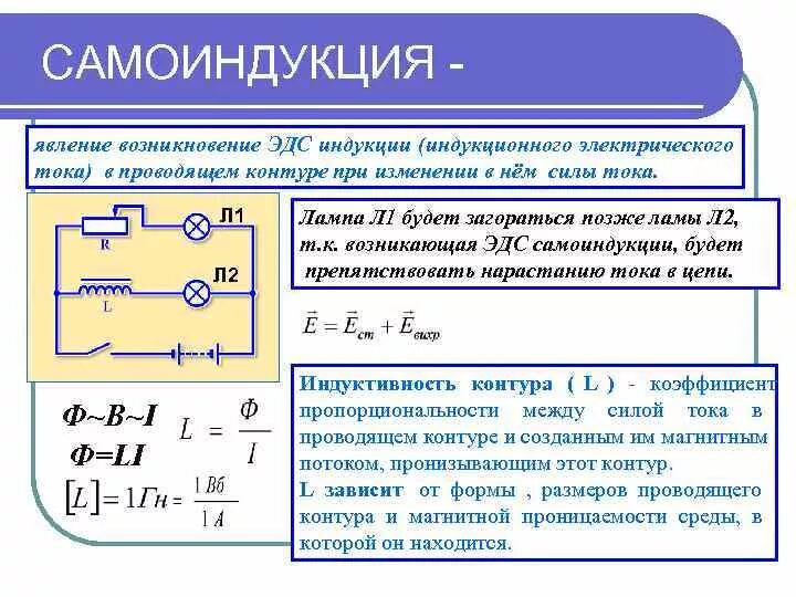 Изменения индуктивности