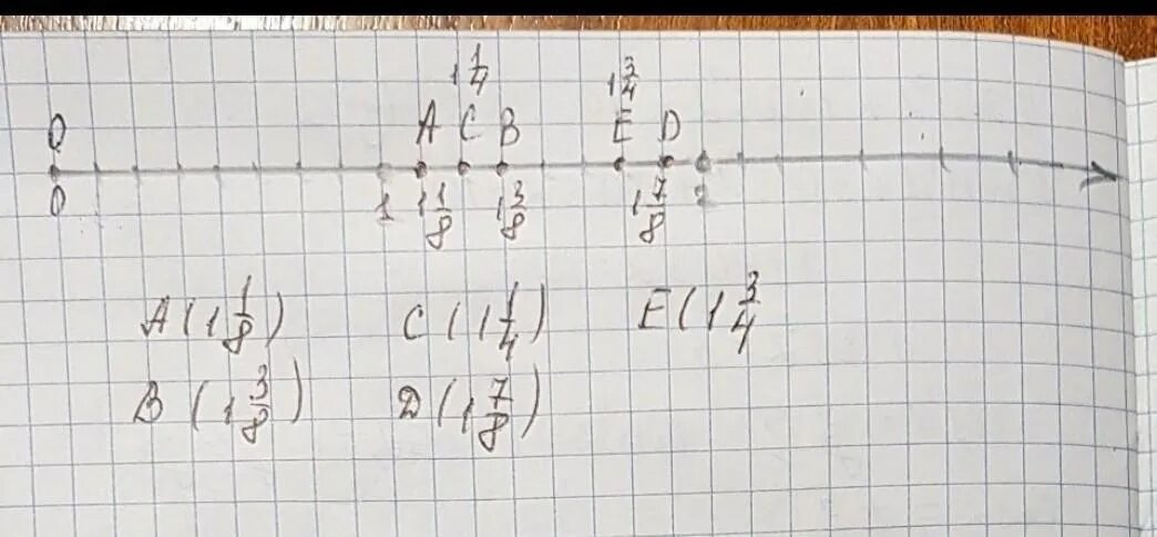 3 1 3 1 1 20х. Смешанные числа на числовом Луче. Отметьте на числовом Луче смешанные числа 1 1/8 1 3/8 1 1/4 1 7/8 1 3/4. Отметьте на координатном Луче числа: 1 1/4 2 1/2;3 1/8. Отметить на числовом Луче числа 1/3.