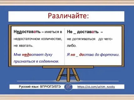 Какие слова пишутся с ни слитно