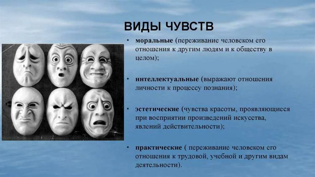 Как определить состояние человека. Виды эмоций. Виды чувств. Эмоциональные состояния личности. Разнообразие чувств и эмоций.